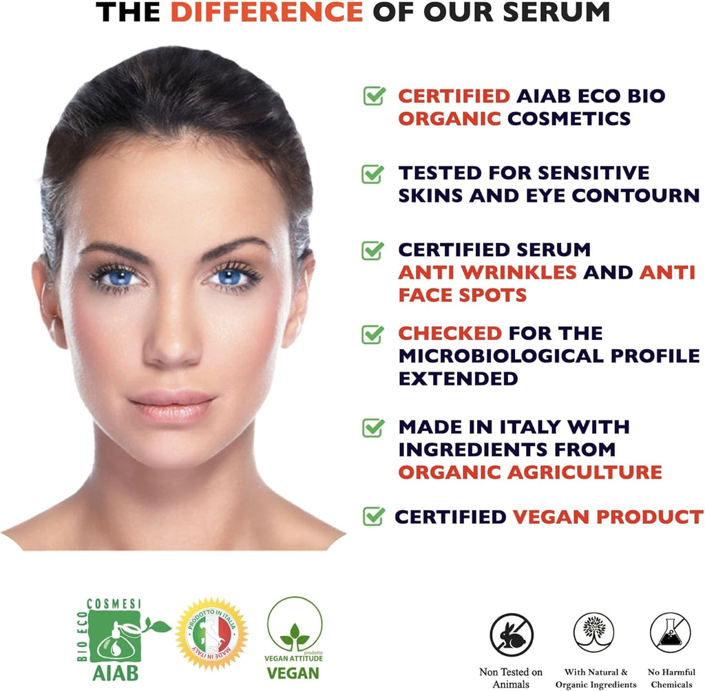 Big 2.11oz. Organic Vitamin C Serum for Face. Anti-Dark Spots, Wrinkles Skin Repair Serum with Hyaluronic Acid, Vitamin C & Niacinamide. All-in-One Brightening, Anti Aging Facial & Eye Area Skincare